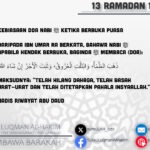 Siri poster perkongsian hadis berkaitan Ramadan, bertajuk, "Kebiasaan Dia Nabi ﷺ Ketika Berbuka Puasa."