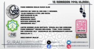 Siri poster perkongsian hadis berkaitan Ramadan, bertajuk, "Puasa Ramadan Adalah Rukun Islam."