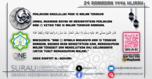 Siri poster perkongsian hadis berkaitan Ramadan, bertajuk, "Perlakuan Rasulullah Pada 10 Malam Terakhir."