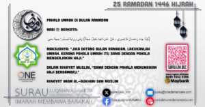 Siri poster perkongsian hadis berkaitan Ramadan, bertajuk, "Al-Rayyan, Pintu Syurga Untuk Orang Berpuasa."