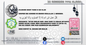 Siri poster perkongsian hadis berkaitan Ramadan, bertajuk, "Kelebihan Ibadat Puasa Di Sisi Allah."