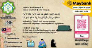 Poster surah Al-Munafiqun ayat 10, berkenaan sedekah.