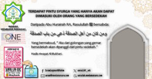 Poster hadis yang disampaikan oleh Abu Hurairah RA akan adanya pintu khas (di syurga) untuk orang-orang yang gemar bersedekah.